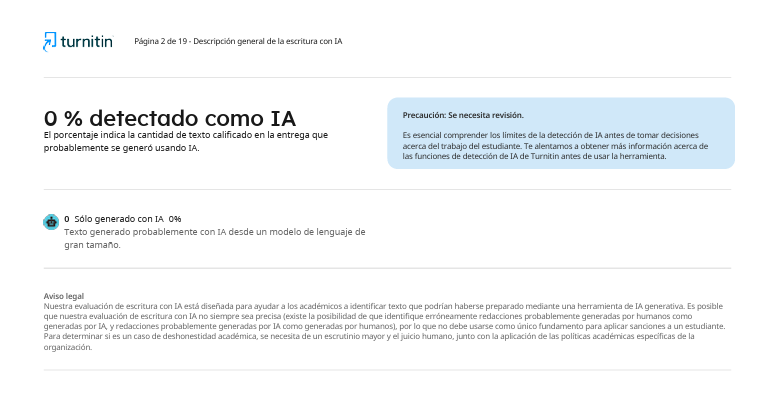 Reporte Turnitin: 0% detectado como IA